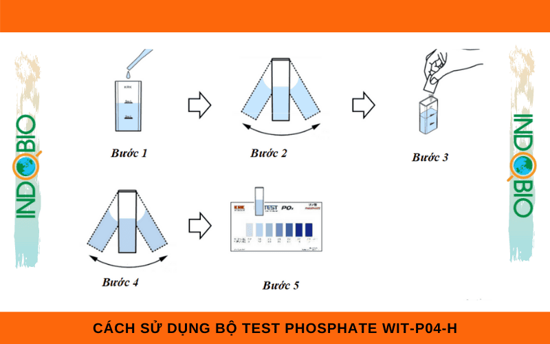 CÁCH TEST NHANH PO4 TRONG NƯỚC VỚI BỘ TEST KIT PHOSPHATE WIT-PO4-H